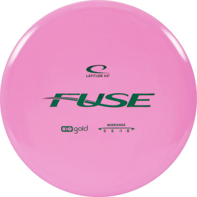 Latitude 64 Gold Line Bio Fuse Midrange - Speed 5