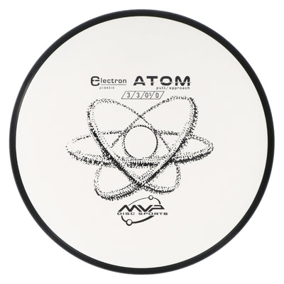 MVP Electron Atom