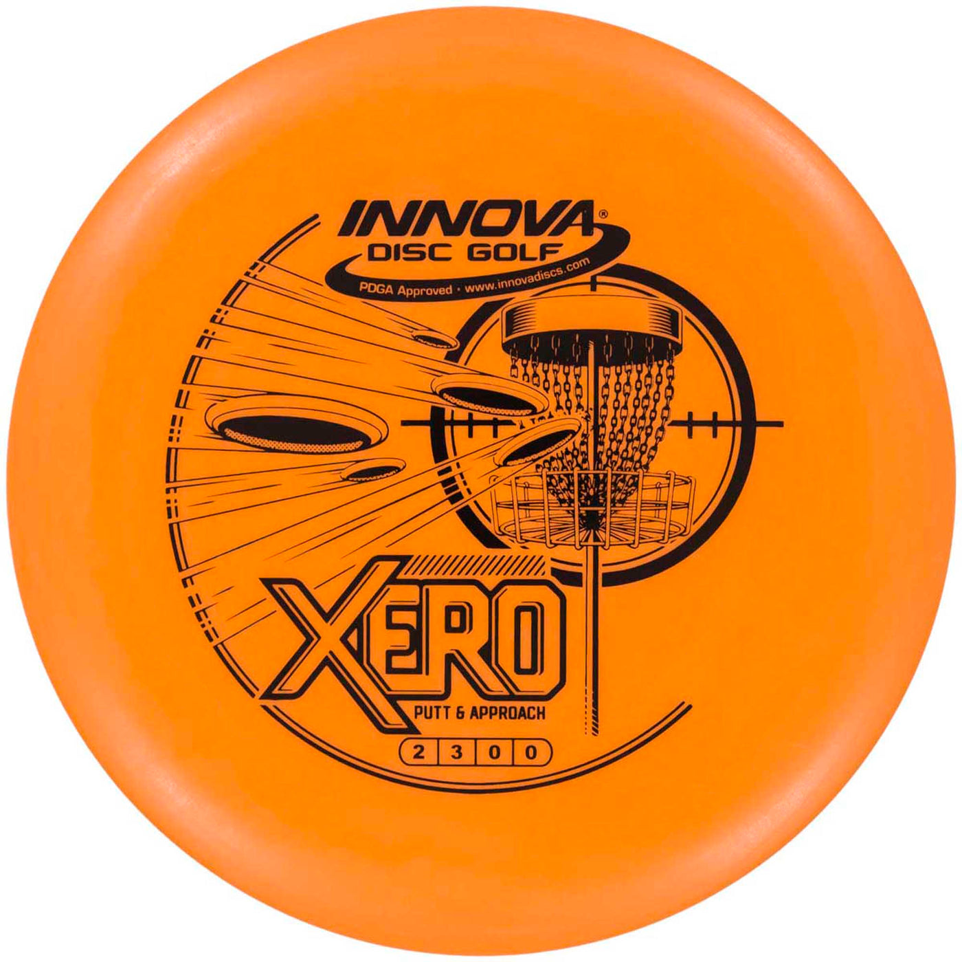 Innova Xero Putter